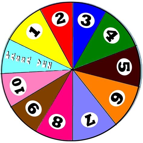 A roleta de números de cores